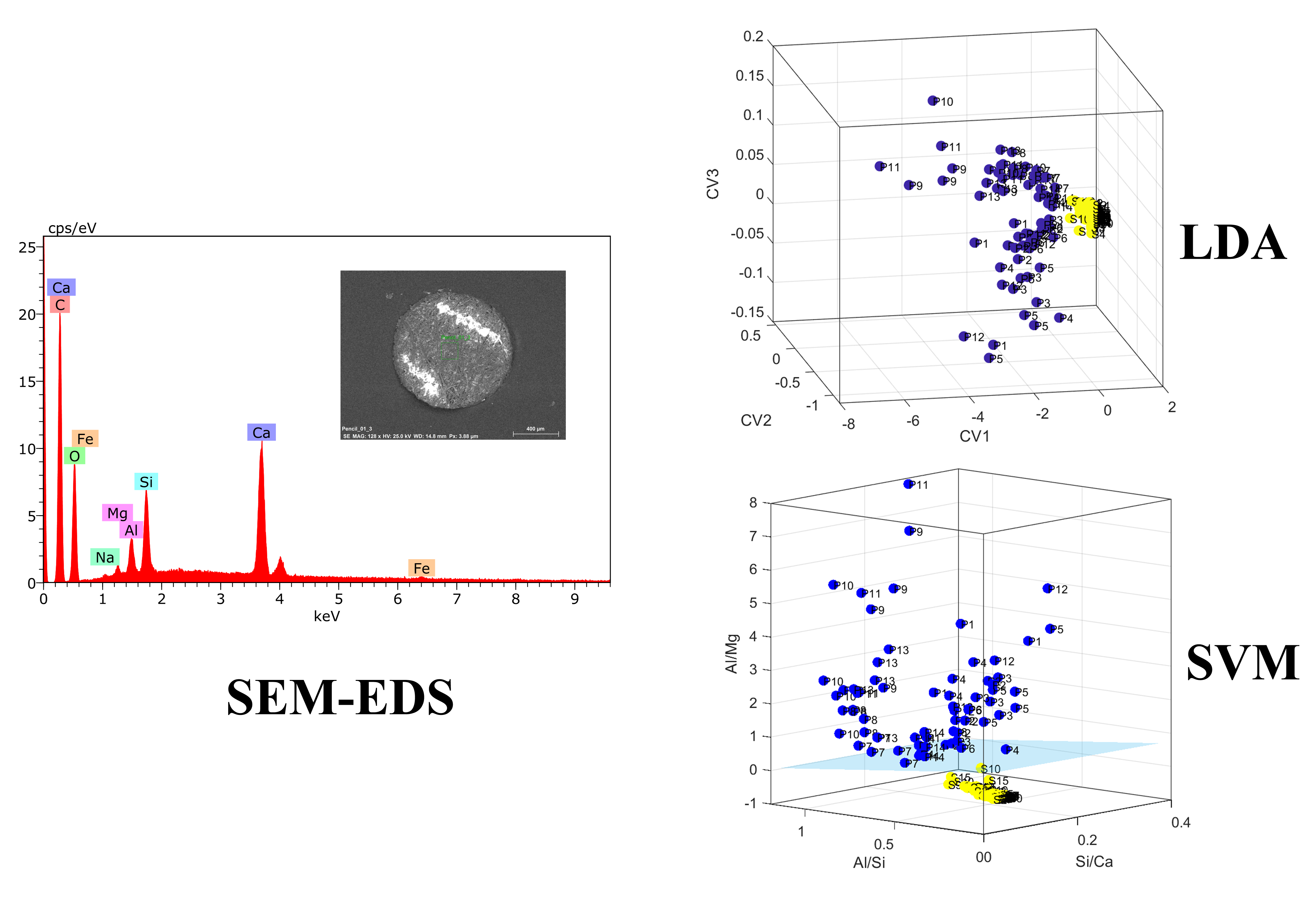 AST-2025-011_R1_P_Graphical Abstract_001.png